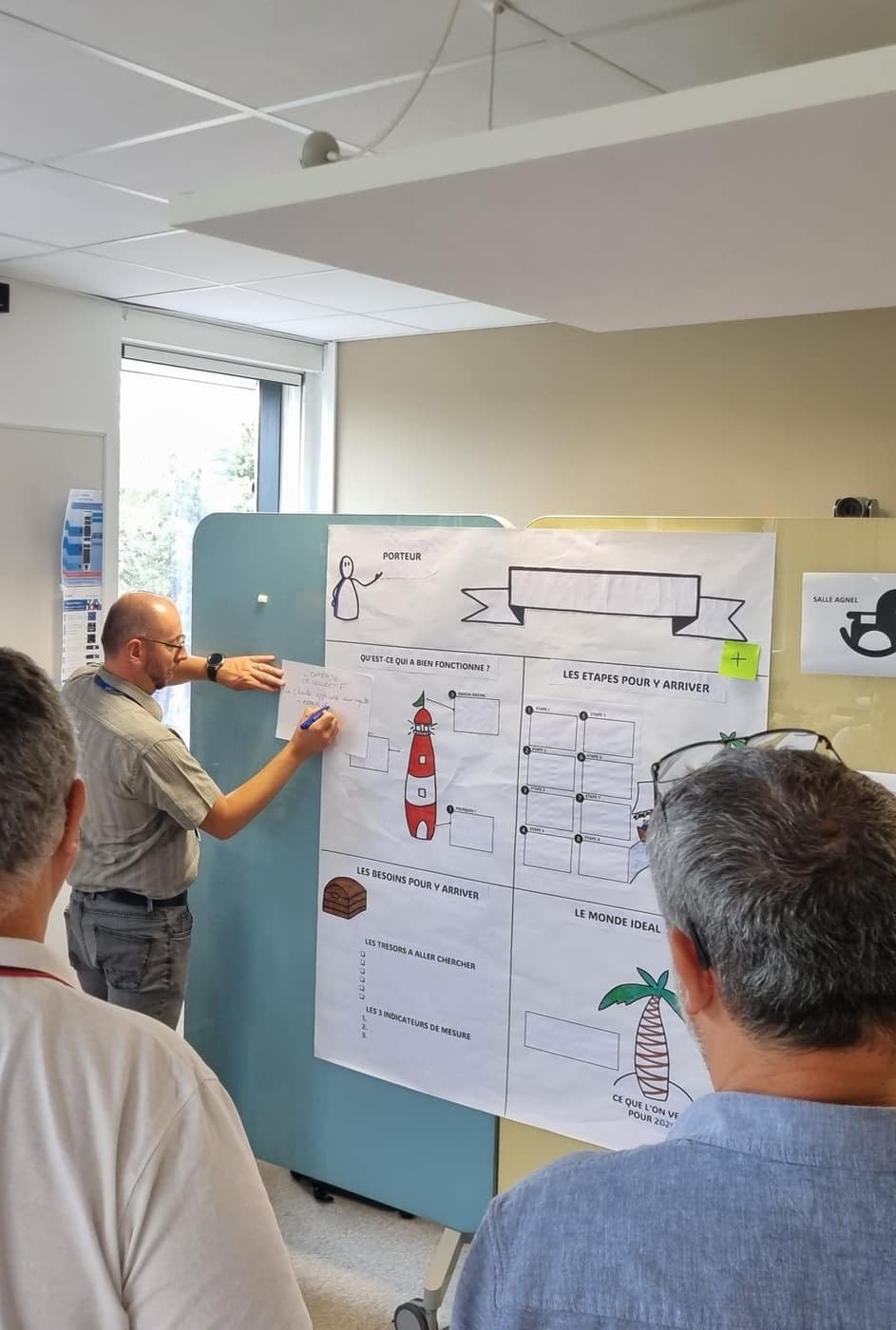 Un manager remplit le canevas du forum ouvert