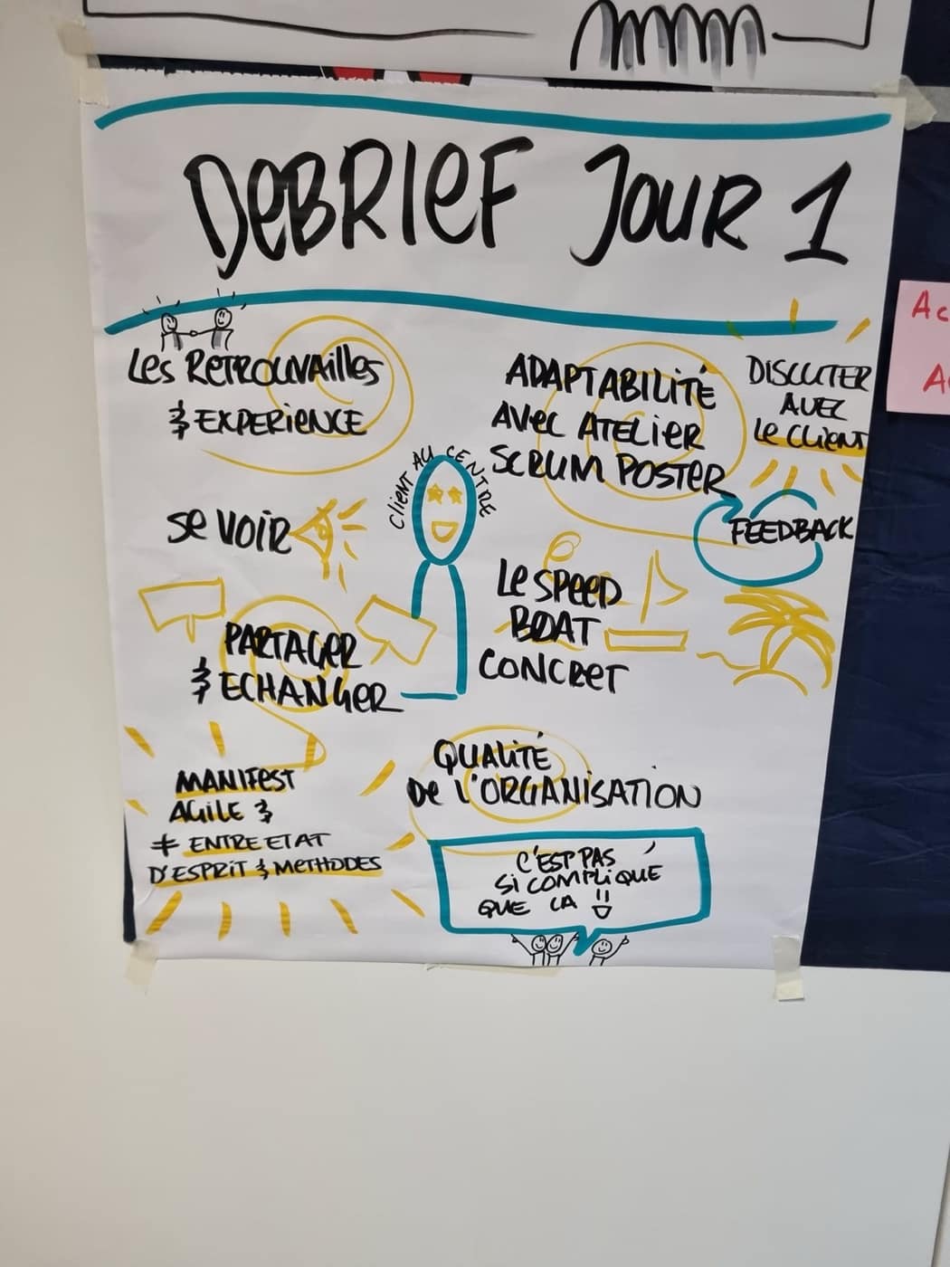 Fresque « Débrief jour 1 » du séminaire de managers